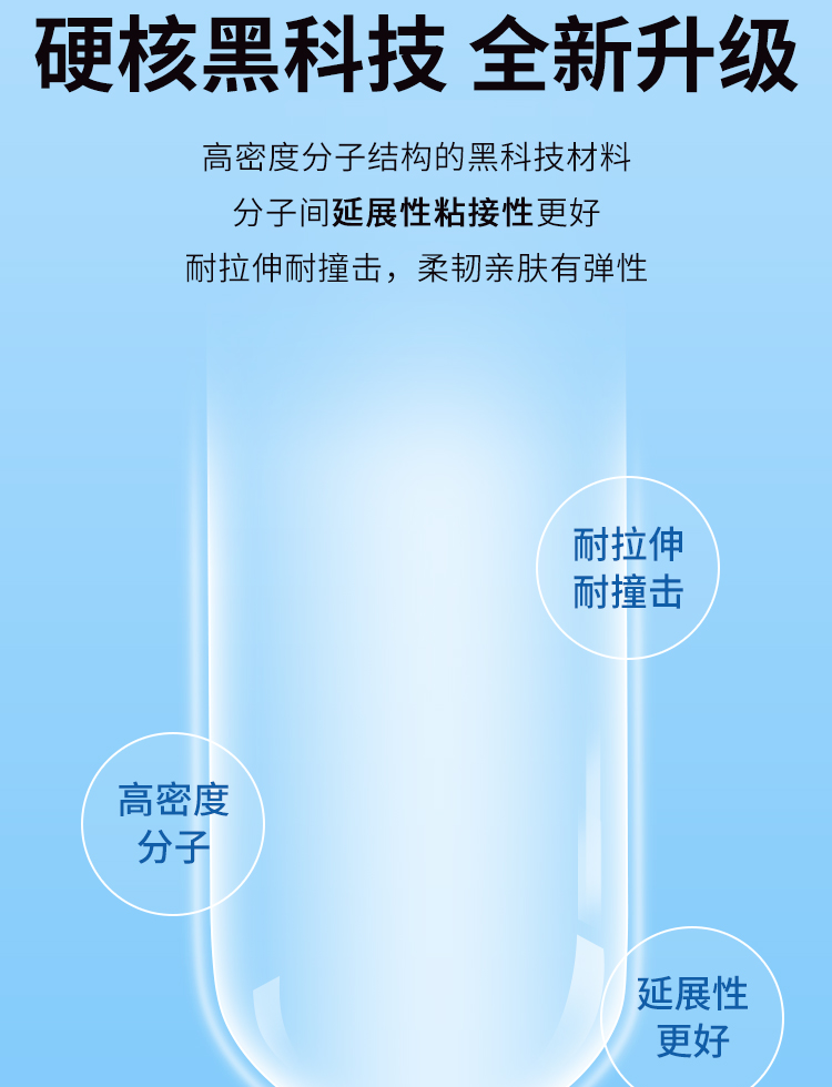 金盾001聚氨酯避孕套3S(圖5)